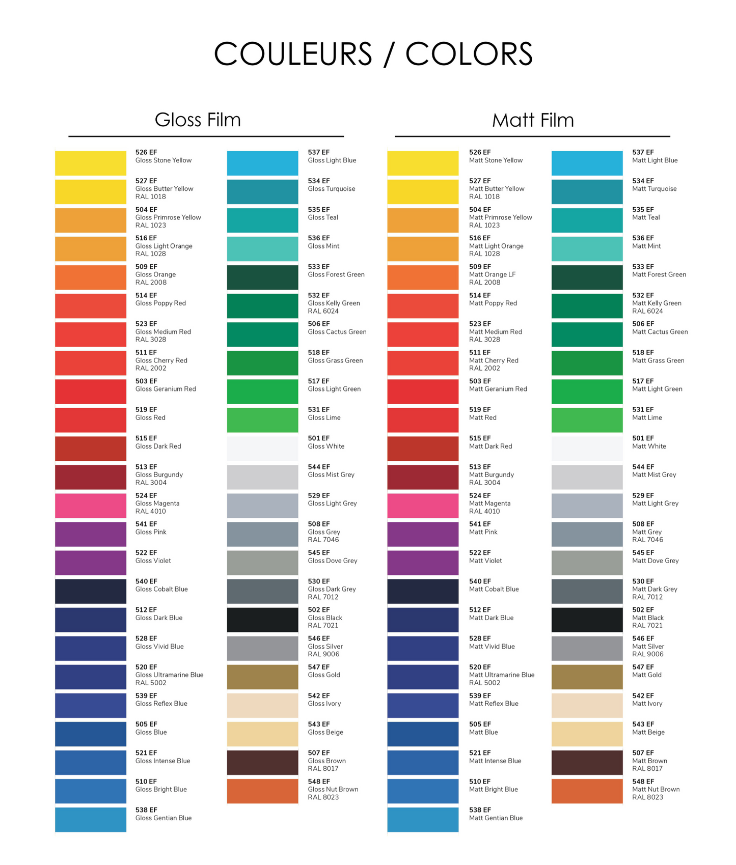 Facebook personnalisé